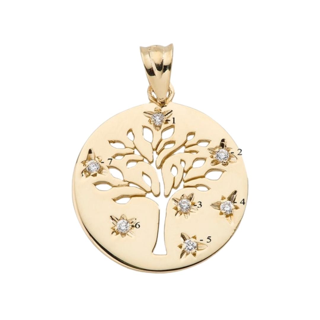Family Tree Pendant